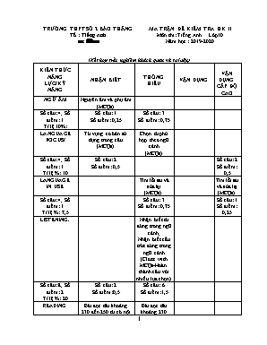 Ma trận đề kiểm tra học kỳ II môn Tiếng Anh Lớp 10 - Năm học 2019-2020 - Trường THPT số 2 Bảo Thắng
